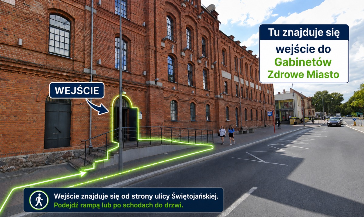 Wejście od ul. Świętojańskiej &mdash; drzwi do budynku
